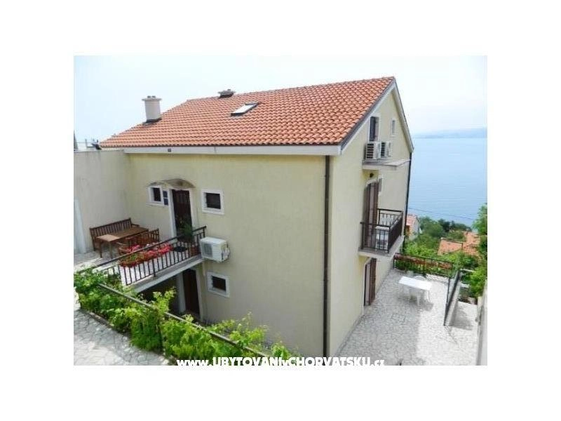 Apartmani Ivana - Senj